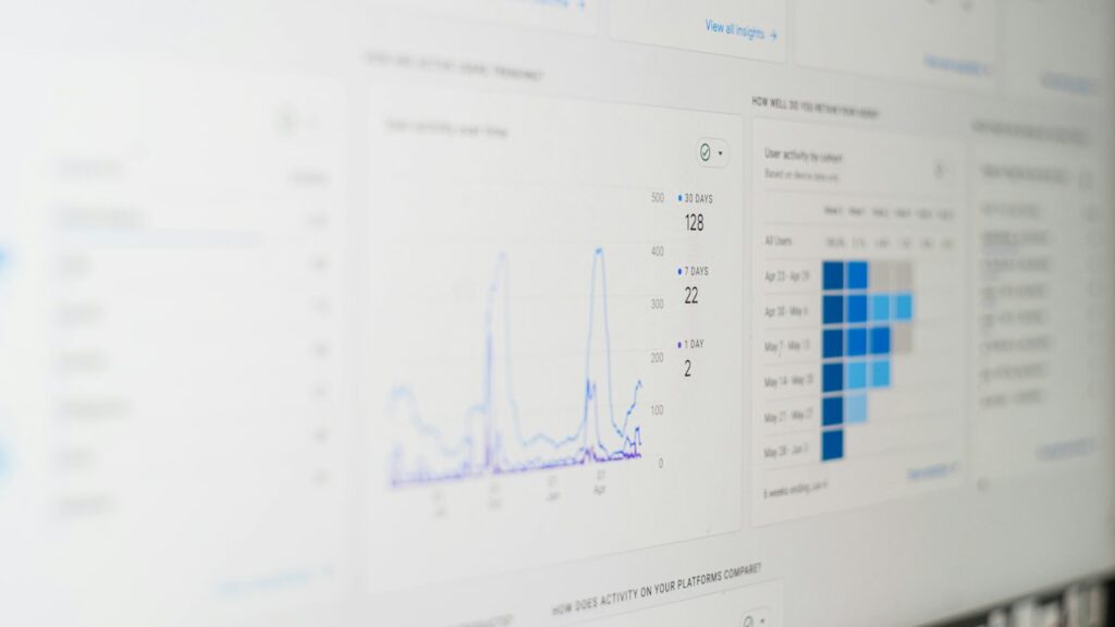 Comprehensive Brand Audit & Strategy